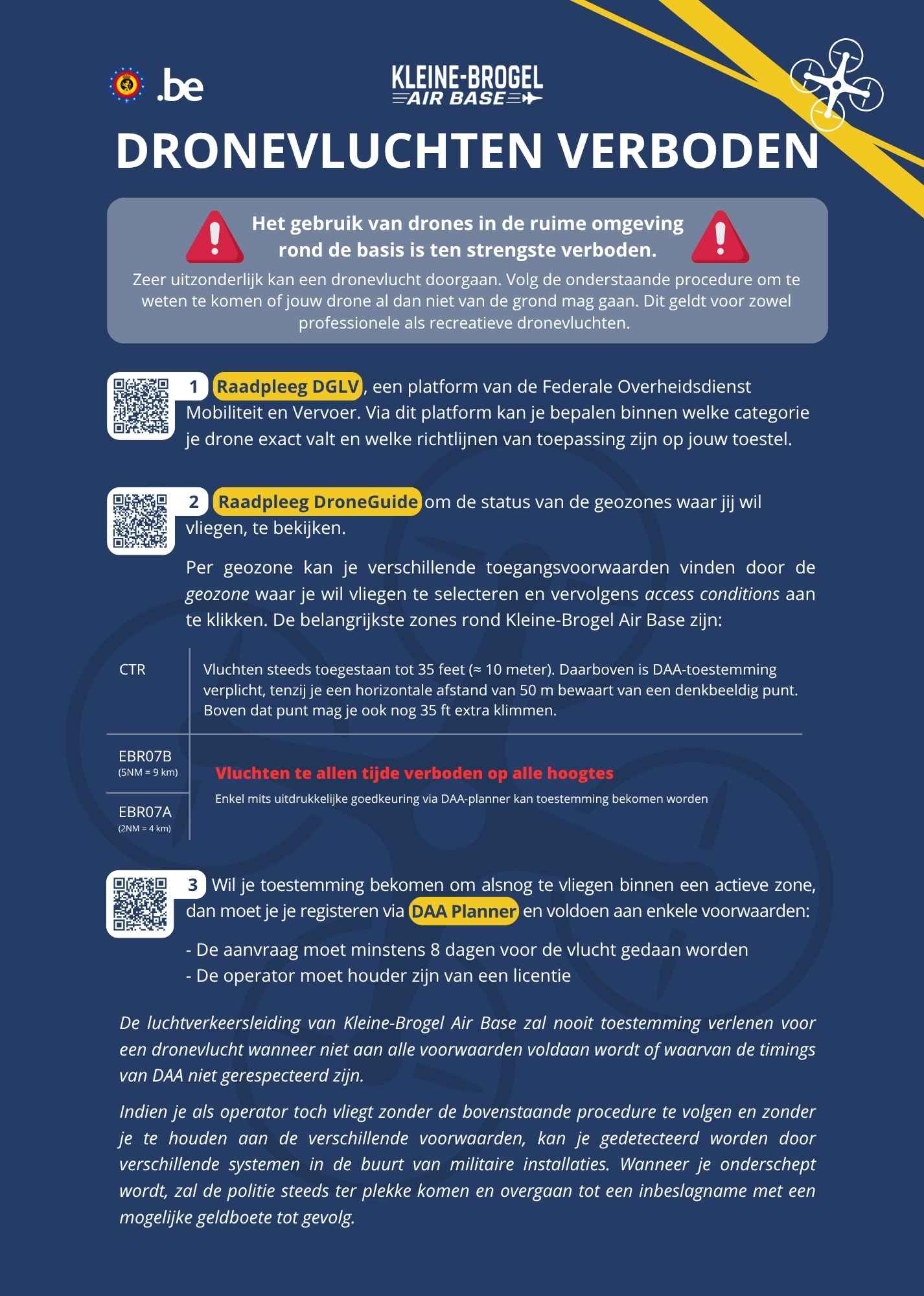 Procedure dronevlucht 154 x 216 mm